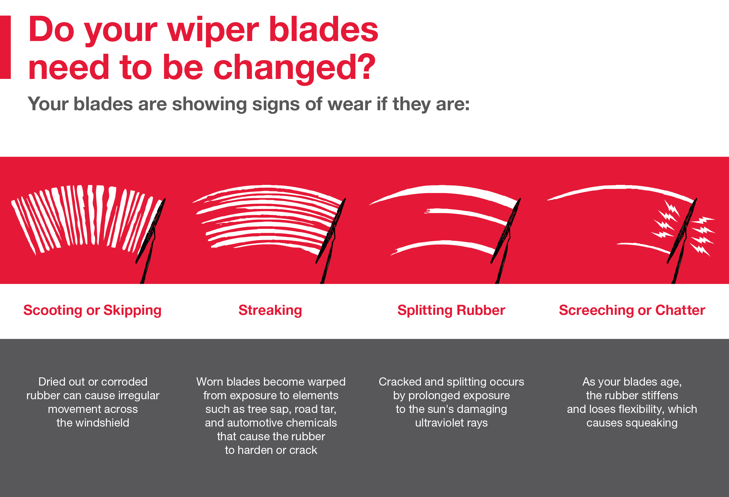Do your wiper blades need to be changed | Matick Toyota in Macomb Township MI