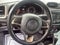 2016 Jeep Renegade 75th Anniversary