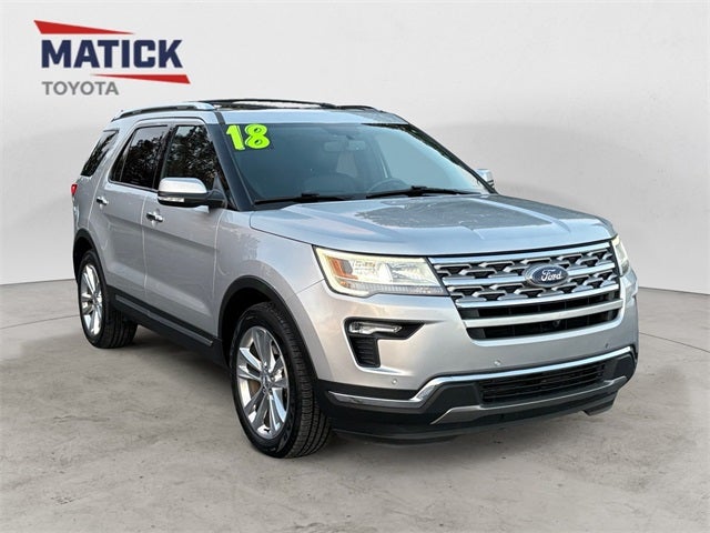 2018 Ford Explorer Limited
