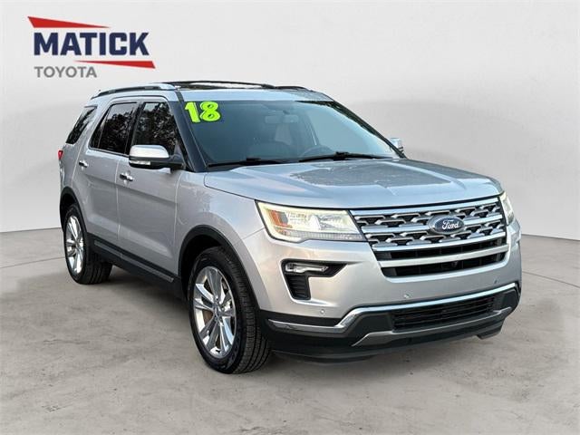 2018 Ford Explorer Limited